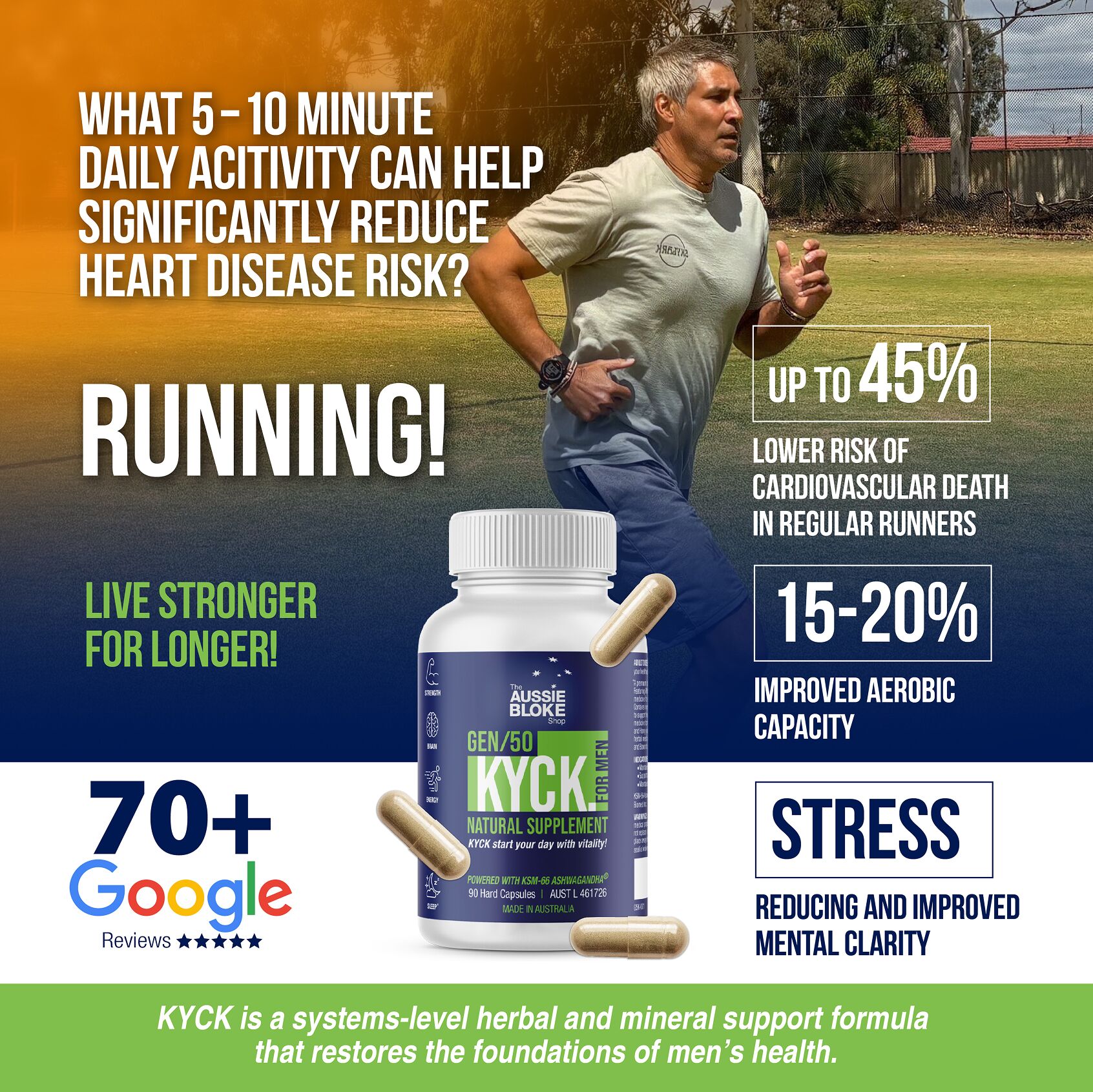 The Aussie Bloke Shop Strength Training